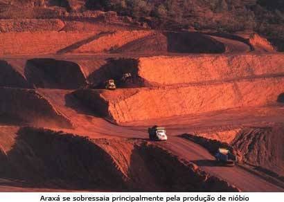 Araxá é destaque no perfil da economia mineral do Estado