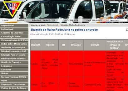 Motoristas podem acompanhar situação das estradas pela internet