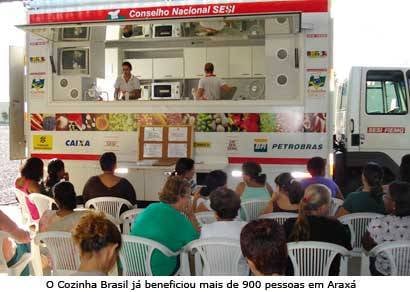 Sesi Cozinha Brasil capacita mais de 180 mulheres na Fagundes