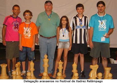 Adriano Pena é campeão em Jaguara com 100% de aproveitamento