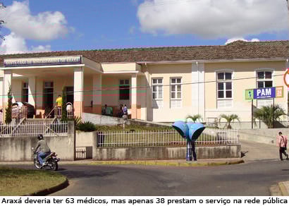 Concurso público para médicos pode acontecer ainda este ano