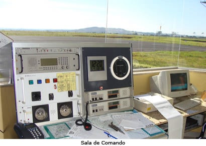 Aeroporto de Araxá está próximo de operar novamente por instrumentos