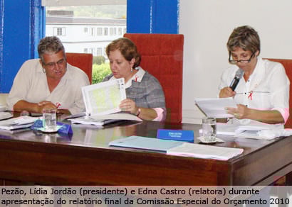 Comissão aumenta estimativa do Orçamento 2010 para R$ 117 milhões