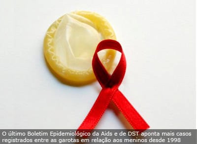 Campanha de Carnaval de prevenção à Aids foca meninas de 13 a 19 anos