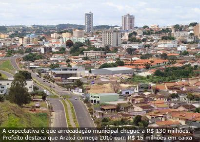 Município deve arrecadar 20% a mais em 2010
