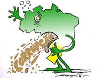 Brasil ocupa 69ª posição em ranking internacional de percepção de corrupção