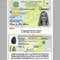 Começa convocação para troca do RG pelo novo registro de identidade