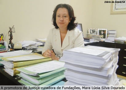 Promotoria também aponta irregularidades na atual gestão da FCA