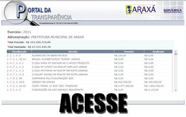 Prefeitura de Araxá cumpre prazo de implantação do Portal da Transparência
