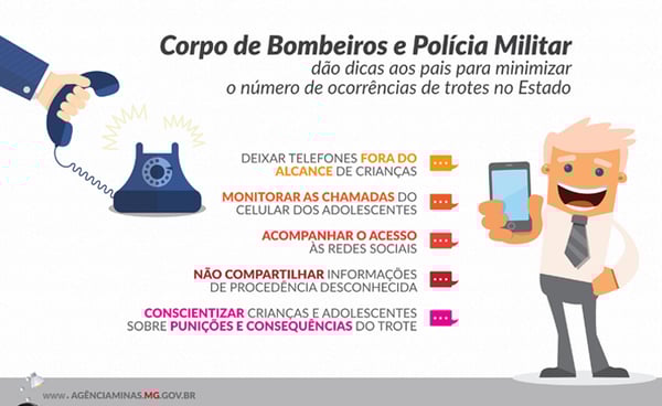 Polícia Militar e Bombeiros fecham o cerco aos trotes em Minas Gerais