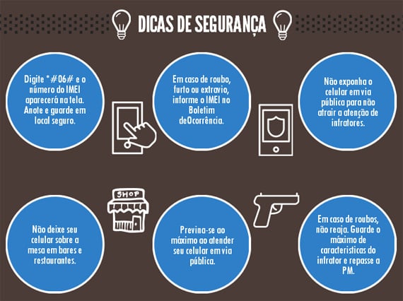 PM lança página para auxiliar no rastreamento e localização de celulares roubados
