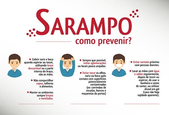 Saúde confirma 1,5 mil casos de sarampo no país