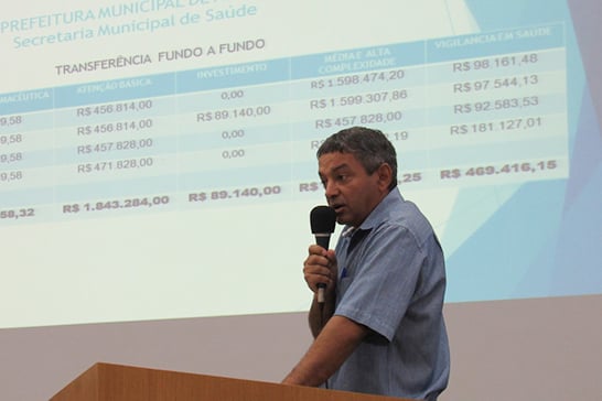 Audiência Pública apresenta Prestação de Contas da Secretaria de Saúde