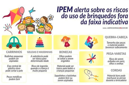 Ipem-MG alerta sobre os cuidados na hora de presentear as crianças com brinquedos