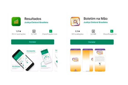 Aplicativos permitem acompanhar os resultados das Eleições 2020